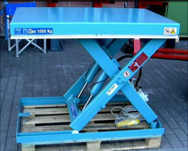 Piattaforme elevatrici a Piacenza e Modena